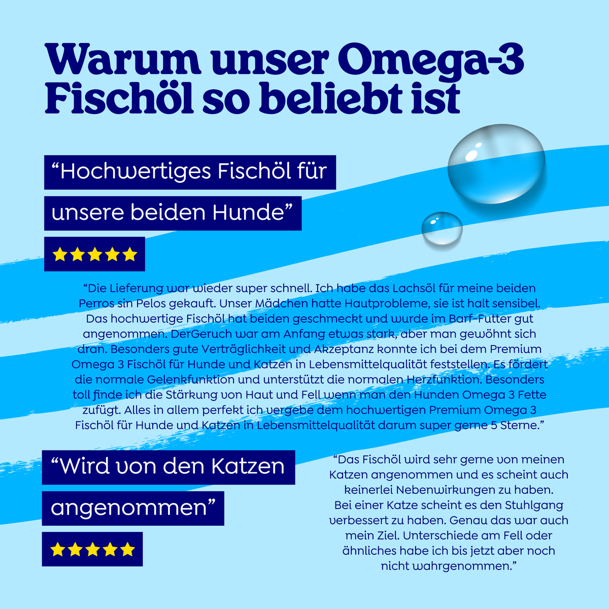 Arctic Blue | Omega 3 - Fischölkapseln für Hunde, Katzen & Pferde - MSC (90 kleine Kapseln) – Bild 4
