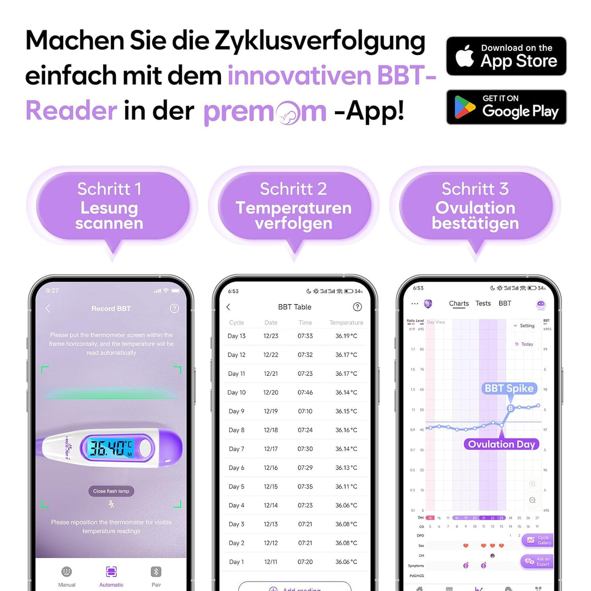 Easy@Home Basalthermometer Fruchtbarkeitsthermometer Ovulationstest zur Zykluskontrolle und Eisprung