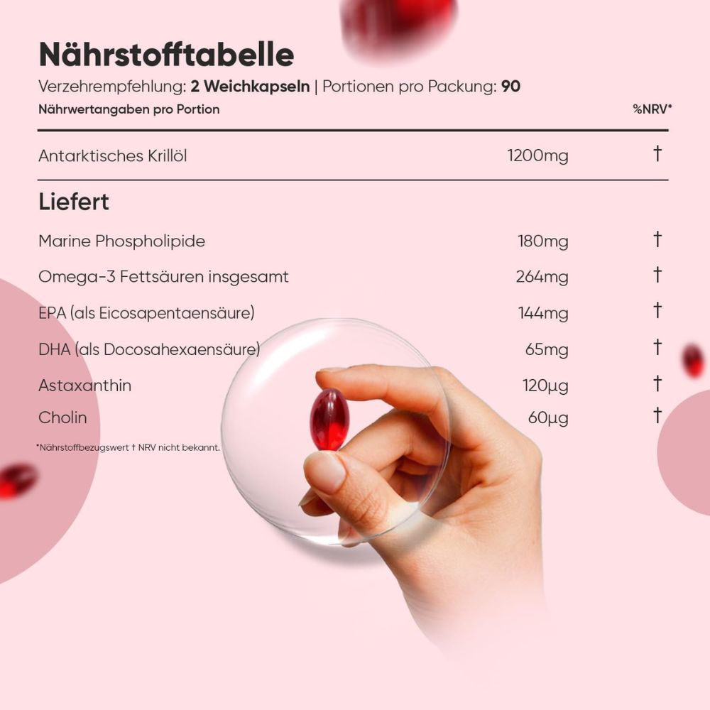 WeightWorld Antarktisches Krillöl für Augen, Gelenke und Haare · 180 Weichkapseln – Bild 3