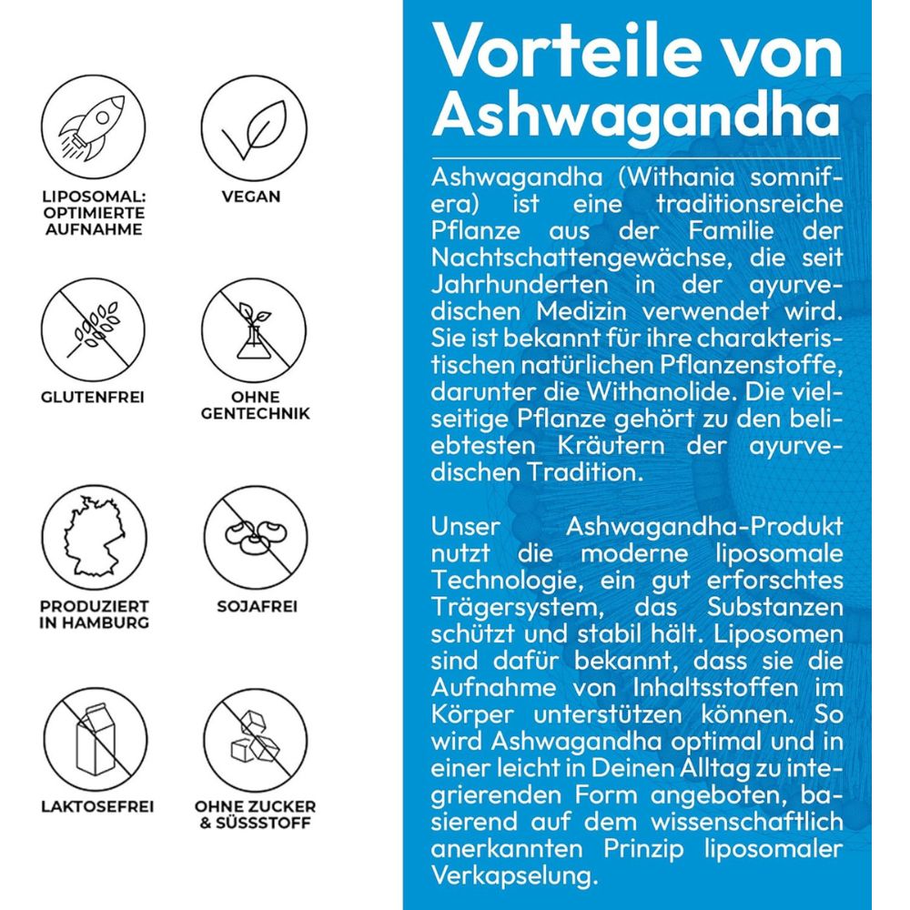 ActiNovo Ashwagandha Liposomal · 250ml – Bild 3