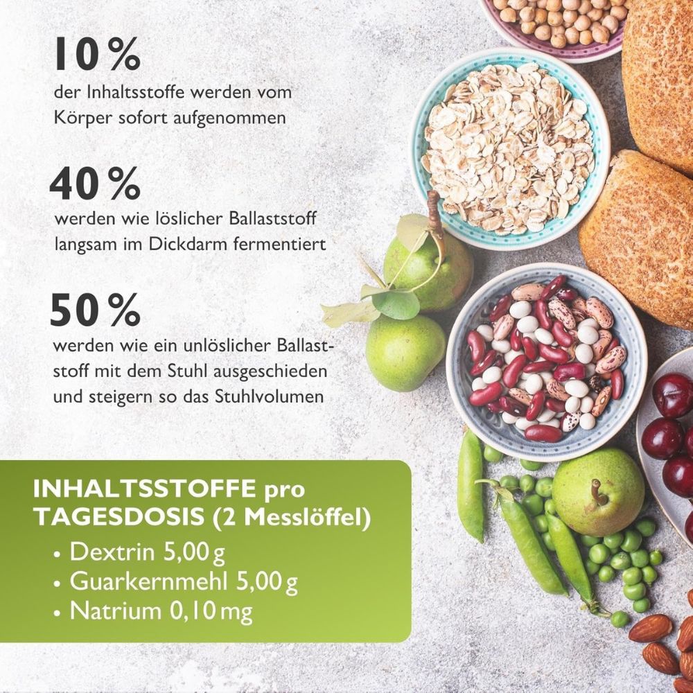 Code Vital | Ballaststoffe PUR - Verdauungsmanager
