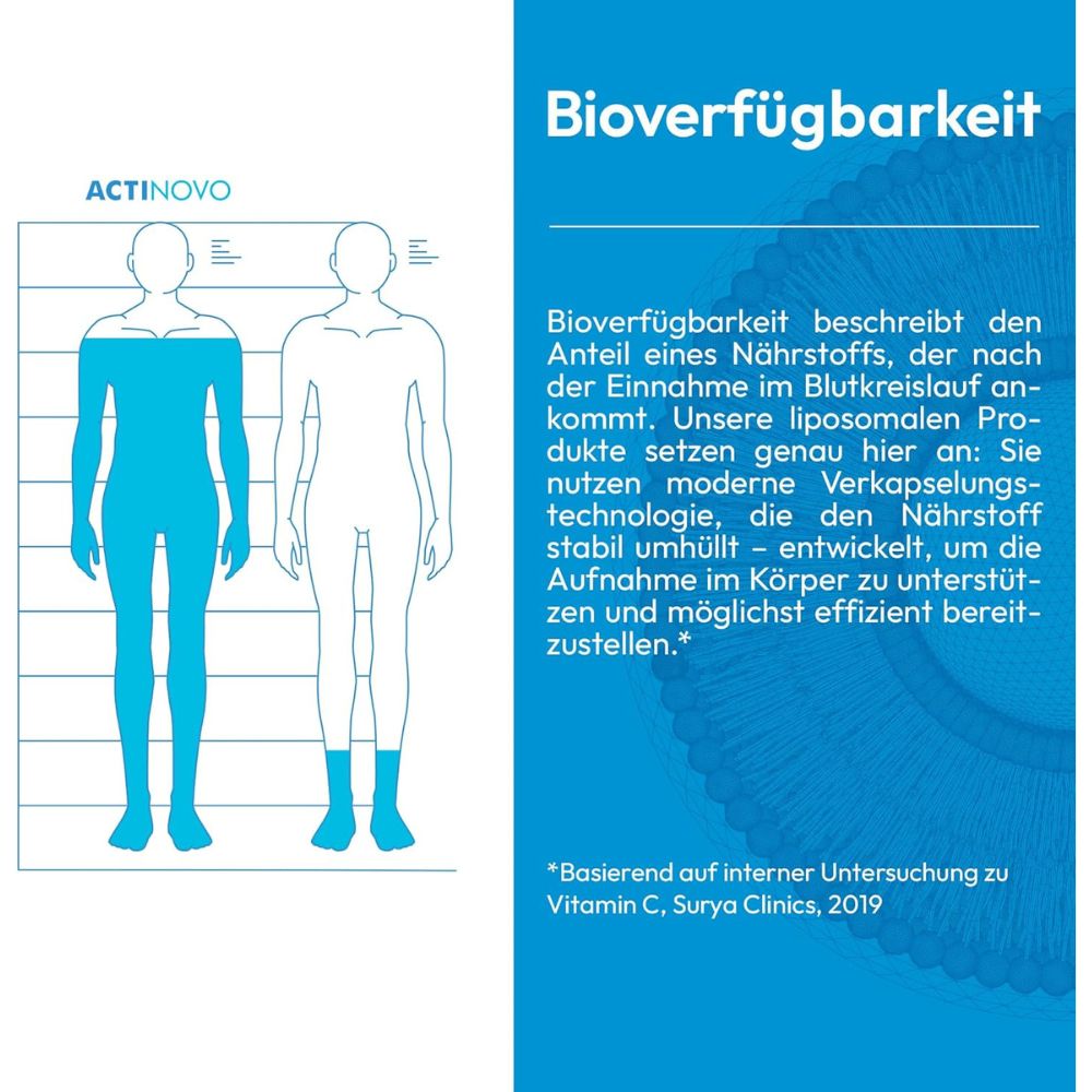 ActiNovo Magnesium Liposomal mit Zitrone-, Basilikum-, Holundergeschmack · 250ml – Bild 6