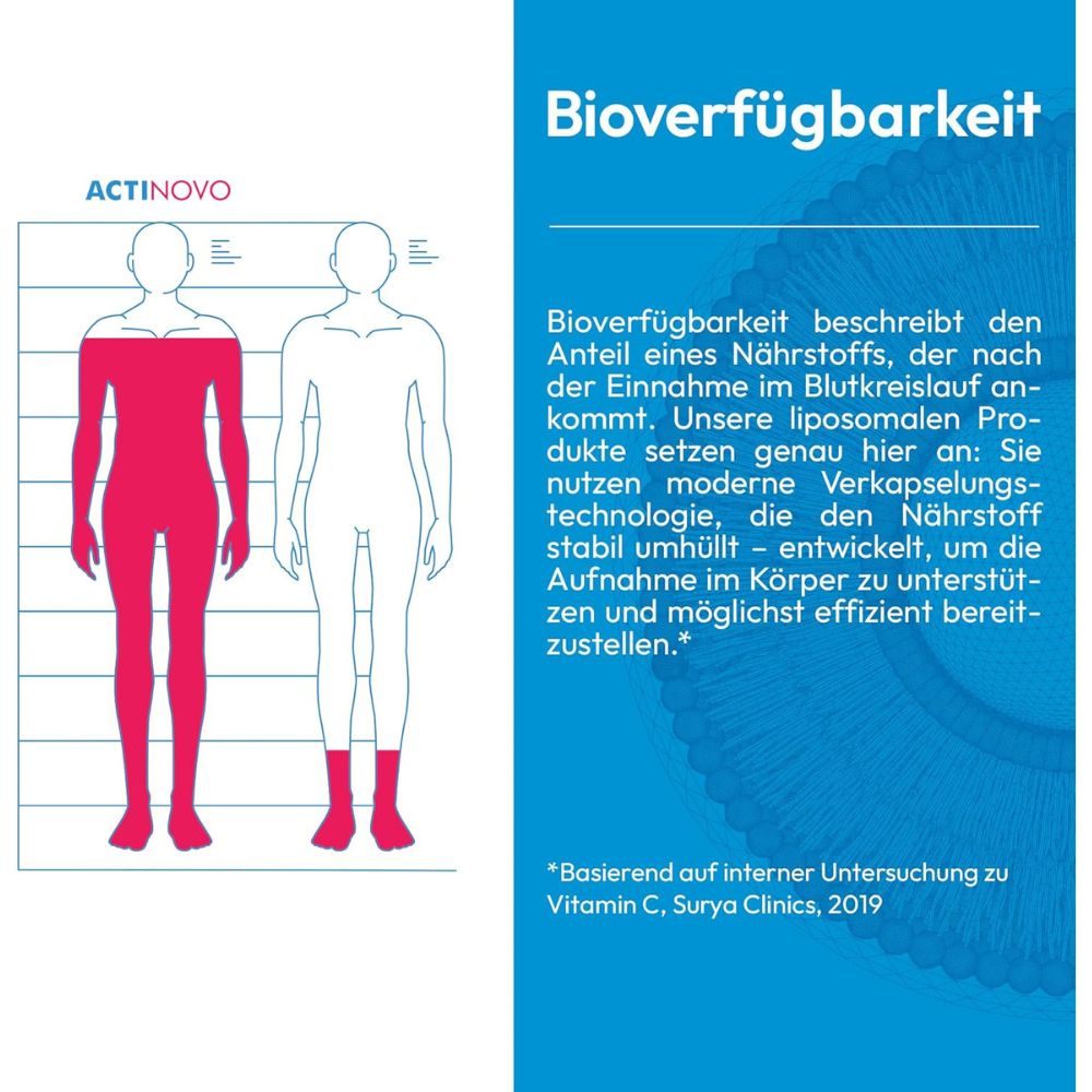 ActiNovo Glutathion Liposomal 400mg · 250ml – Bild 5
