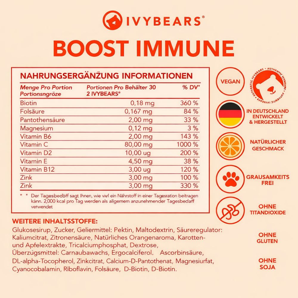IvyBears | Boost Immune - tägliche Immununterstützung