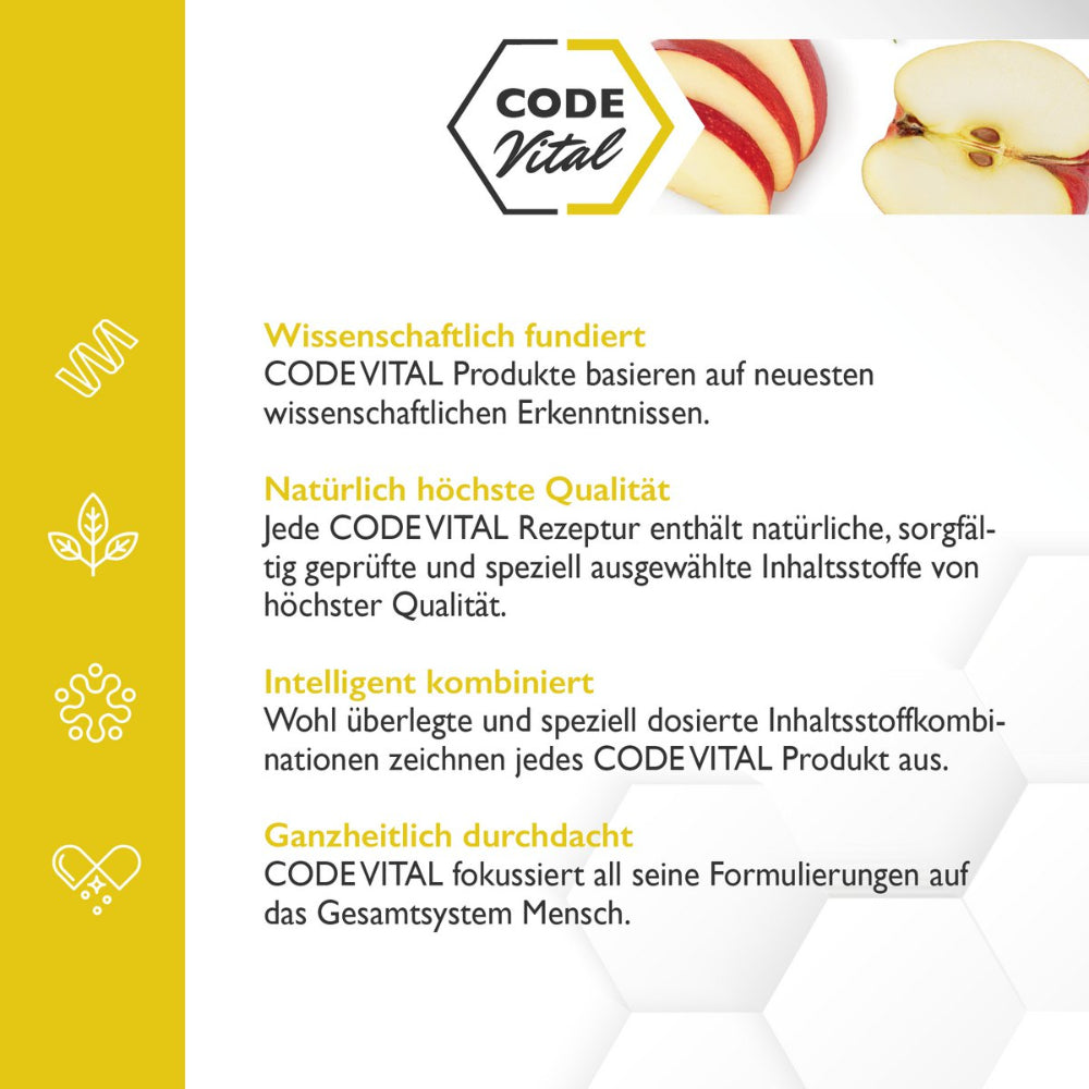 Code Vital | Hunger & Zucker Stopp - Programmiere deinen Darm auf schlank!
