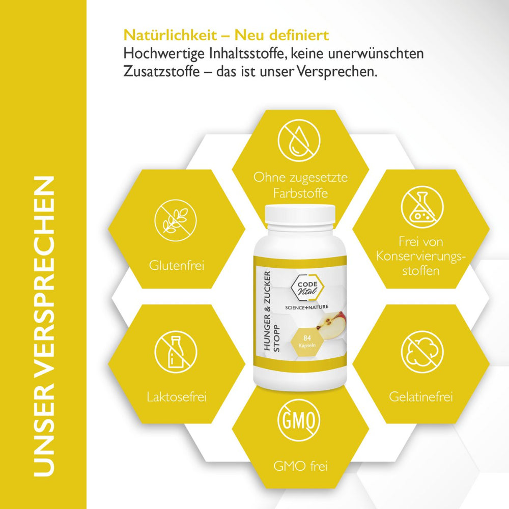 Code Vital Hunger & Zucker Stopp · Programmiere deinen Darm auf schlank! – Bild 5