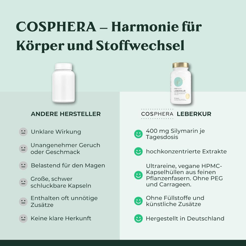 Cosphera Leberkur Kapseln für Leber und Stoffwechsel · 120 Stück – Bild 5