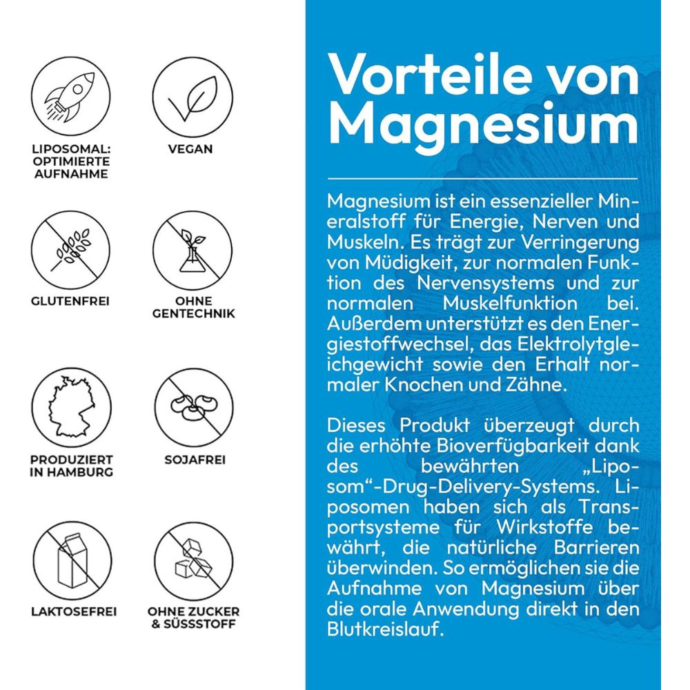 ActiNovo Magnesium Liposomal mit Zitrone-, Basilikum-, Holundergeschmack · 250ml – Bild 3