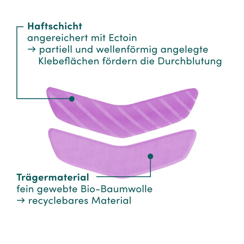 APRICOT Mundfalten Pads "kiss it better" mit Ectoin · 100 Behandlungen – Bild 3