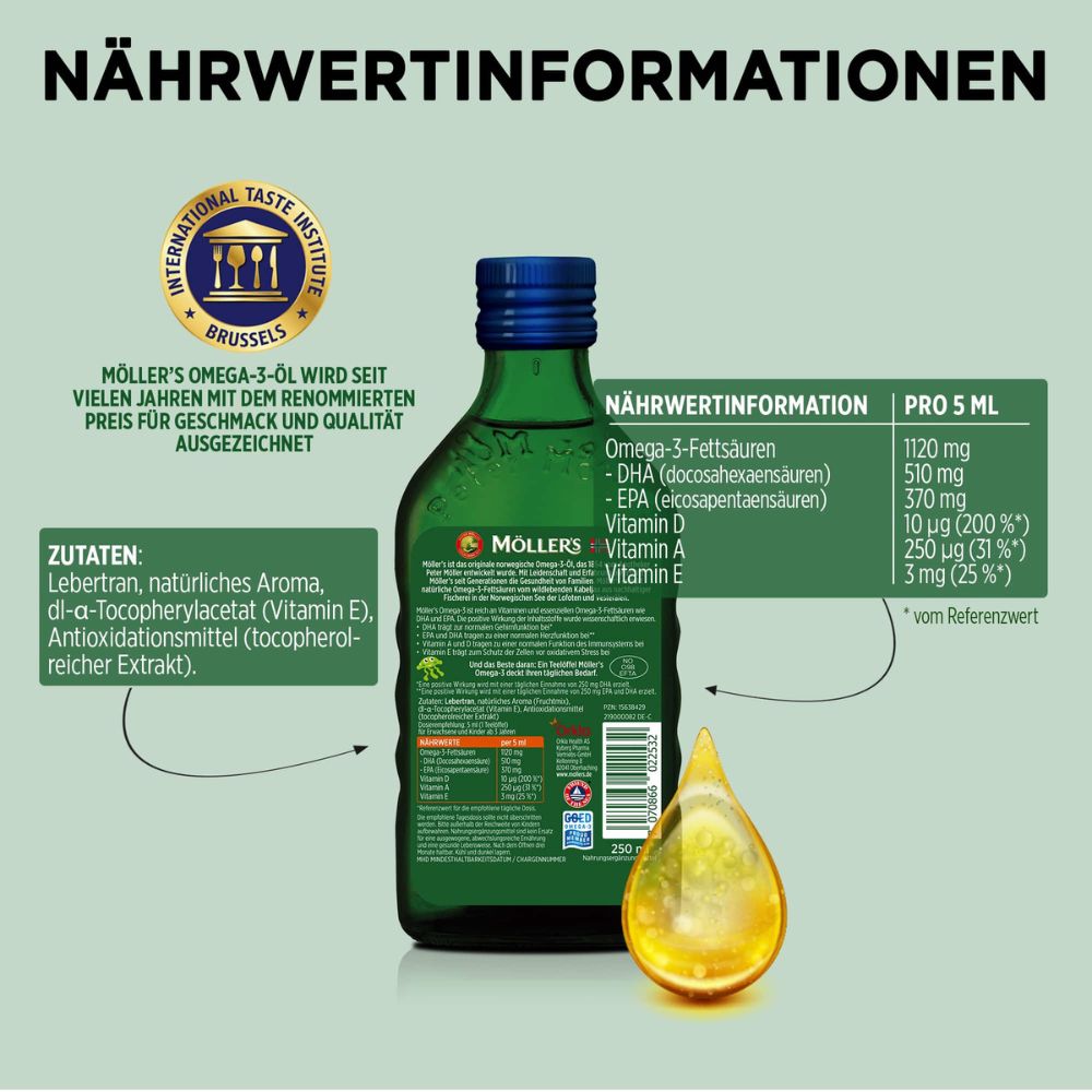 Möller’s Omega-3 Kids Fruchtgeschmack · 250ml – Bild 3