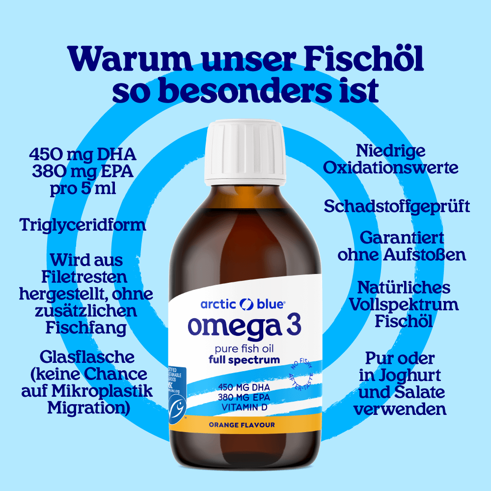Arctic Blue Full Spectrum Omega 3 Fischöl mit Vitamin D · 150ml – Bild 4