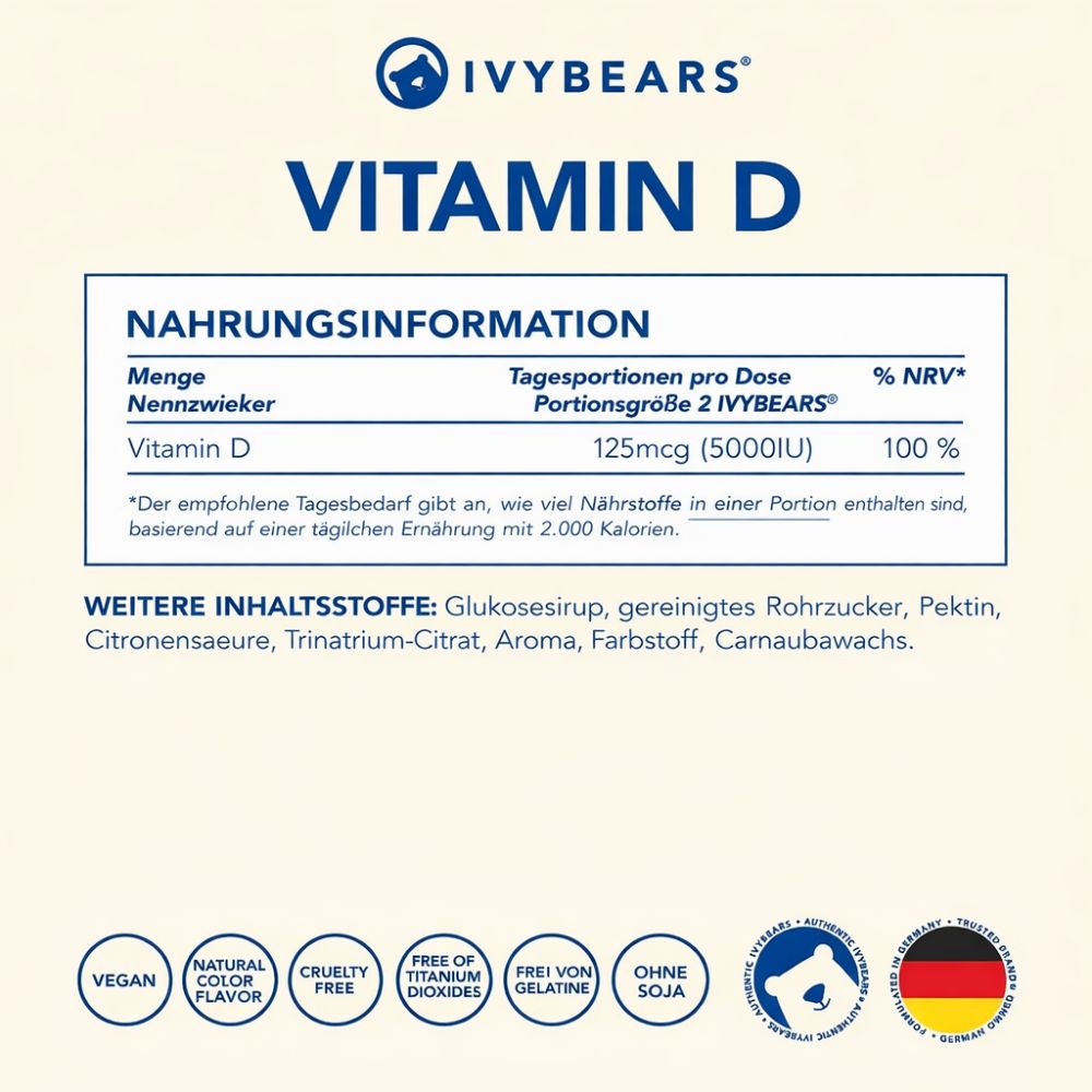 IvyBears Vitamin D unterstützt Knochen und Immunsystem · 60 Gummibärchen – Bild 4
