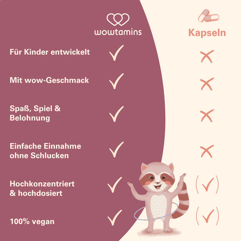 WOWTAMINS Immun Gummies KIDS · ZUCKERFREI mit Hollunderbeeregeschmack – Bild 3