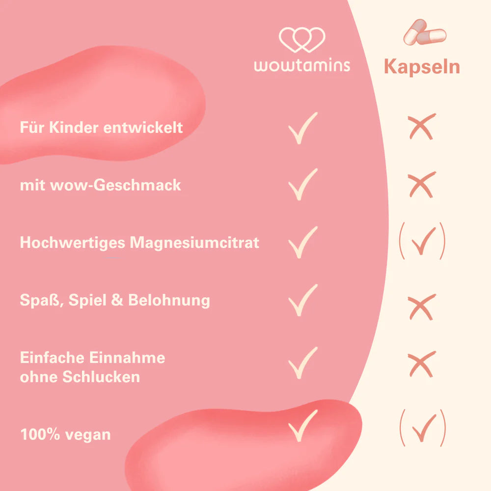 WOWTAMINS I Magnesium Gummies für Muskelfunktion & Energie - zuckerfrei