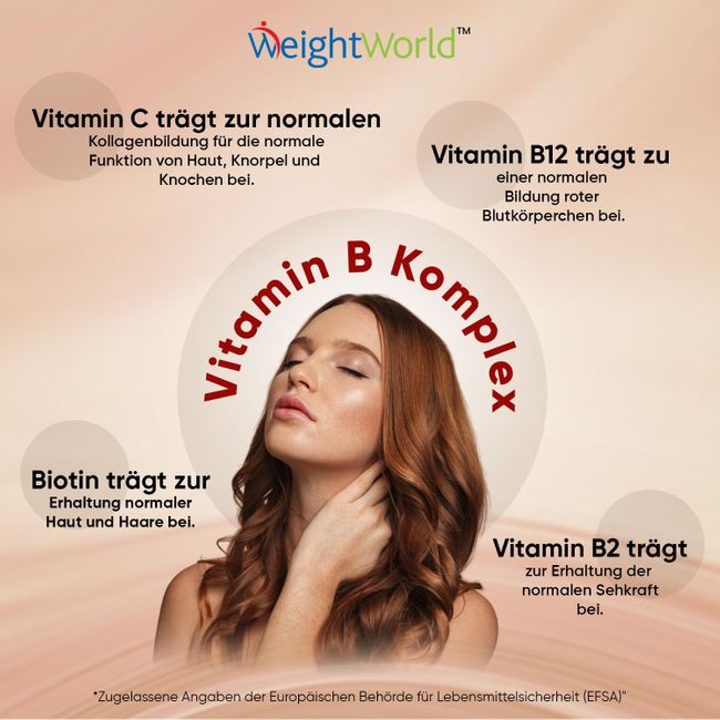 WeightWorld Vitamin B Komplex · Mit Vitamin C · 365 Tabletten – Bild 4