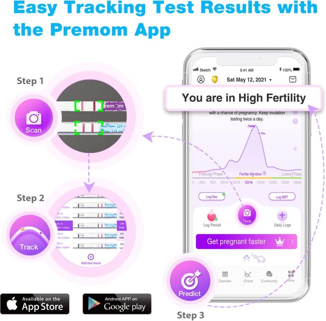 NEU: Easy@Home Ovulationstest Kinderwunsch Fruchtbarkeitstest für Frauen - 25 Tests