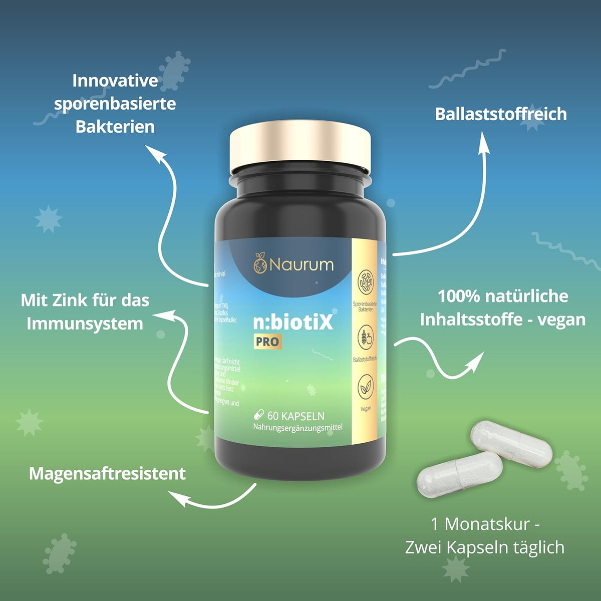 Naurum n:biotiX Pro · Sporenbasierte Bakterienkulturen mit Ballaststoffen und Zink · 60 Kapseln – Bild 2