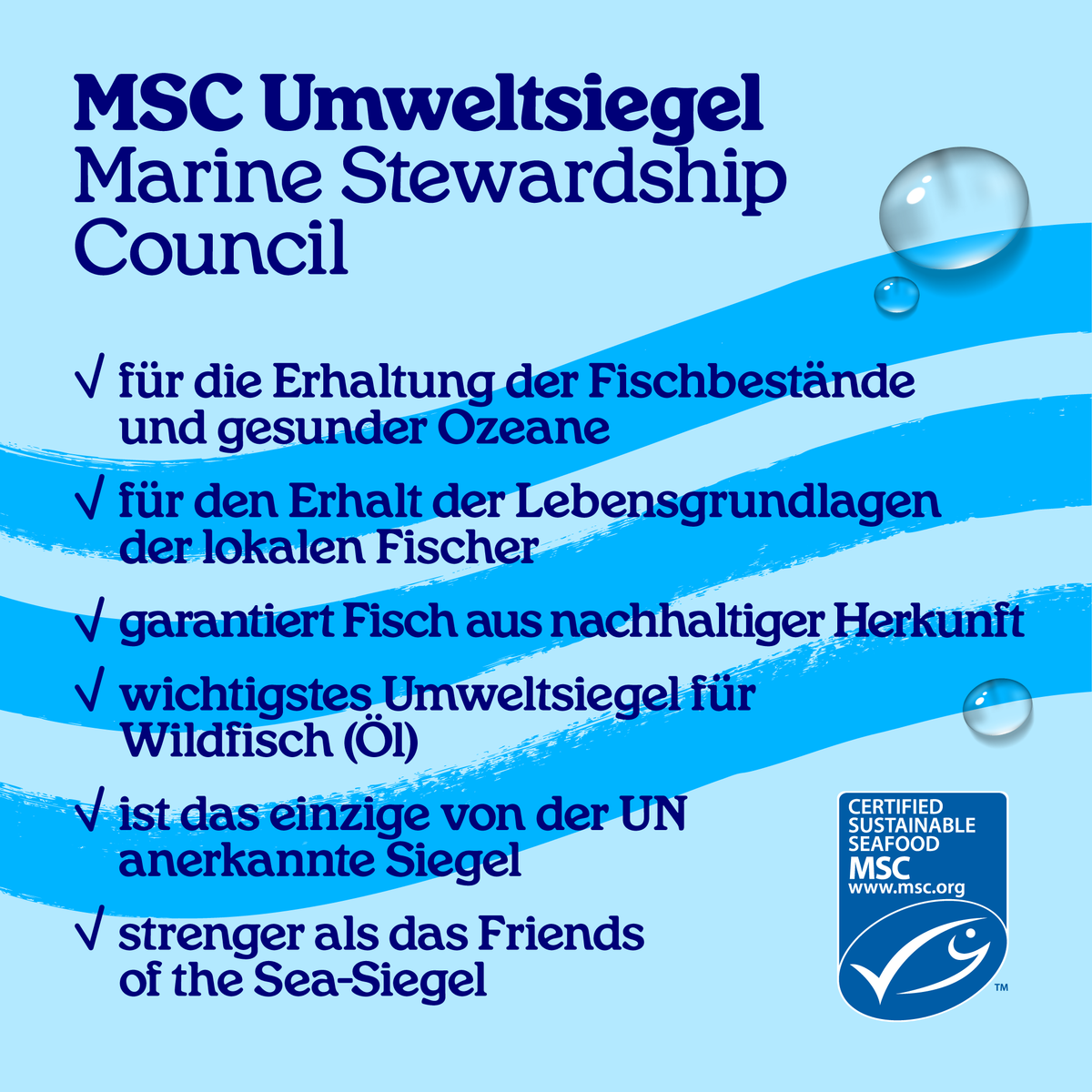 Arctic Blue | Omega 3 - Fischölkapseln für Hunde, Katzen & Pferde - MSC (90 kleine Kapseln) – Bild 7