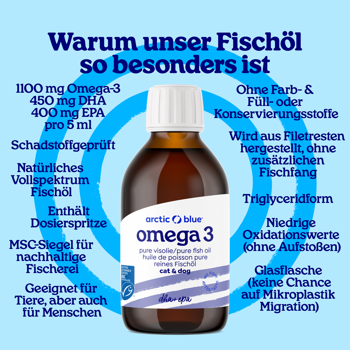 Arctic Blue | Omega 3 Fischöl für Hunde & Katzen – Bild 3