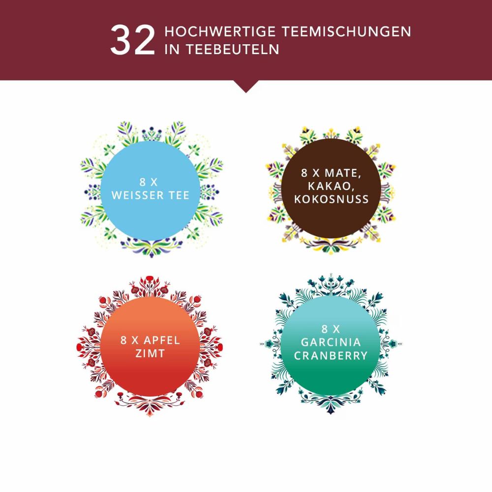 English Tea Shop | Tee Kollektion „Frohe Weihnachten“ – BIO, 4 Sorten, 32 Teebeutel